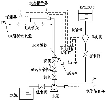 ZSFZʽ(bo)yD