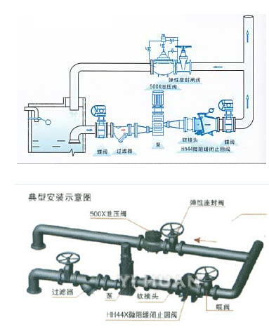 HH44X΢辏]ֹybʾD.jpg