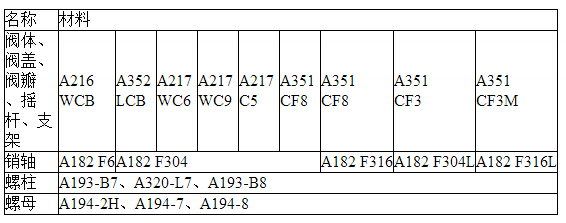 H44H-150LB(bio)TֹyҪ.jpg