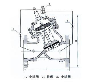 AX742Xȫй։yY(ji)(gu)D.jpg