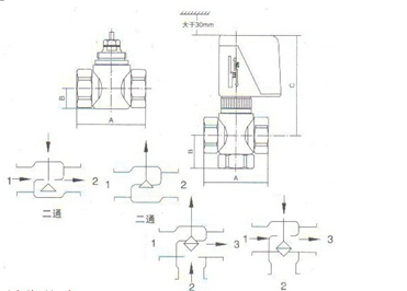 VA-7010늄(dng)ͨyɭbʾD.jpg