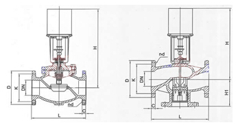 VB7200VB3200늄ӶͨyTFmY(ji)(gu)ʾD.jpg