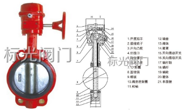 ZSXF-D/XD371X-16̖(ho)yY(ji)(gu)D